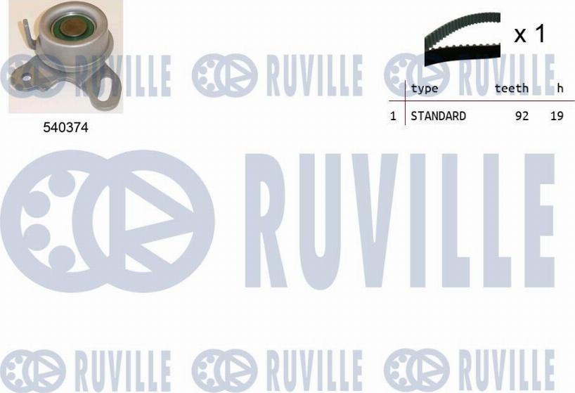 Ruville 550166 - Kit de distribution cwaw.fr