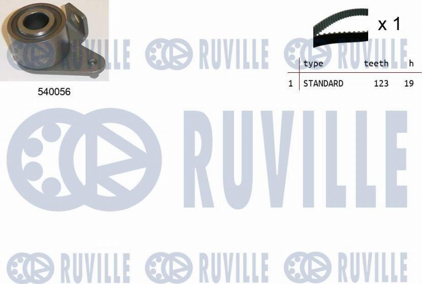 Ruville 550161 - Kit de distribution cwaw.fr