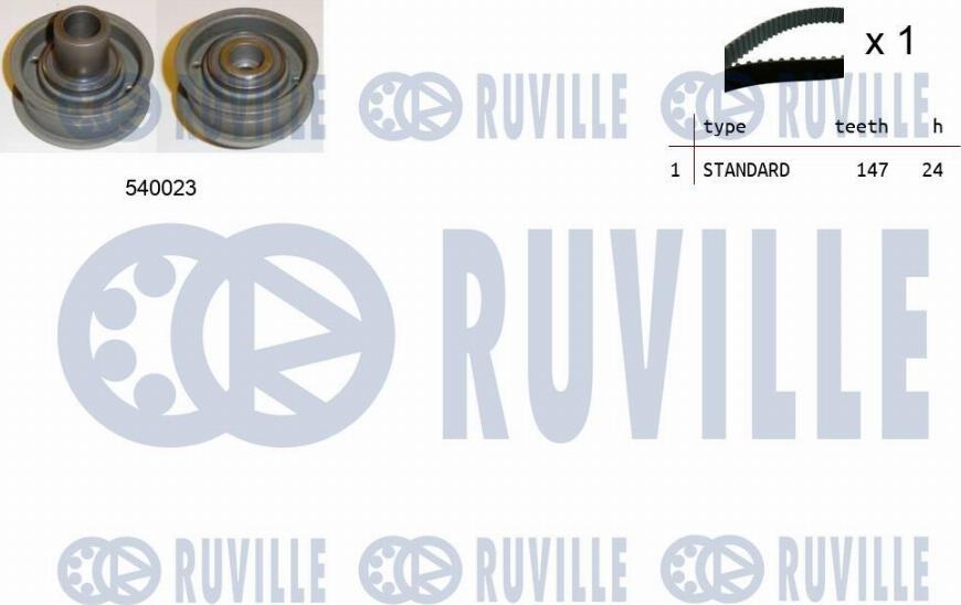 Ruville 550168 - Kit de distribution cwaw.fr