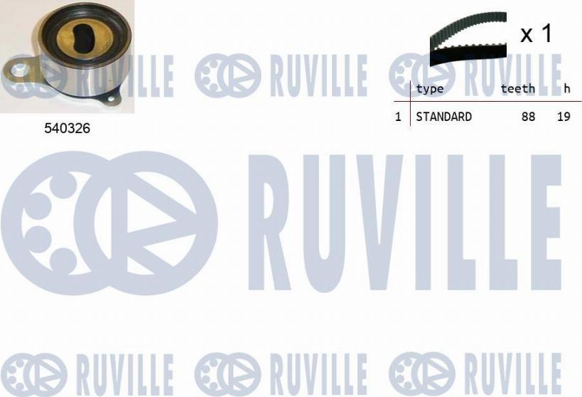 Ruville 550163 - Kit de distribution cwaw.fr