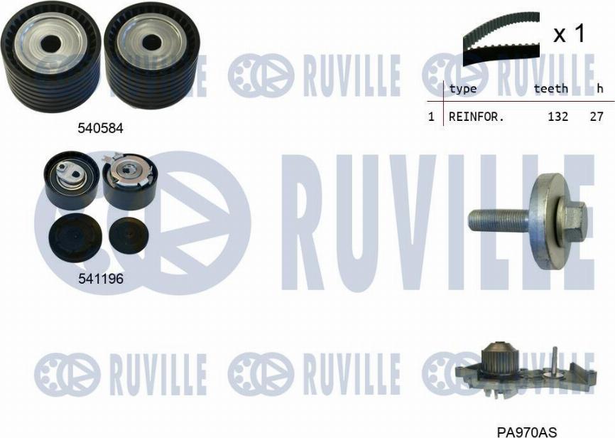 Ruville 5501091 - Pompe à eau + kit de courroie de distribution cwaw.fr