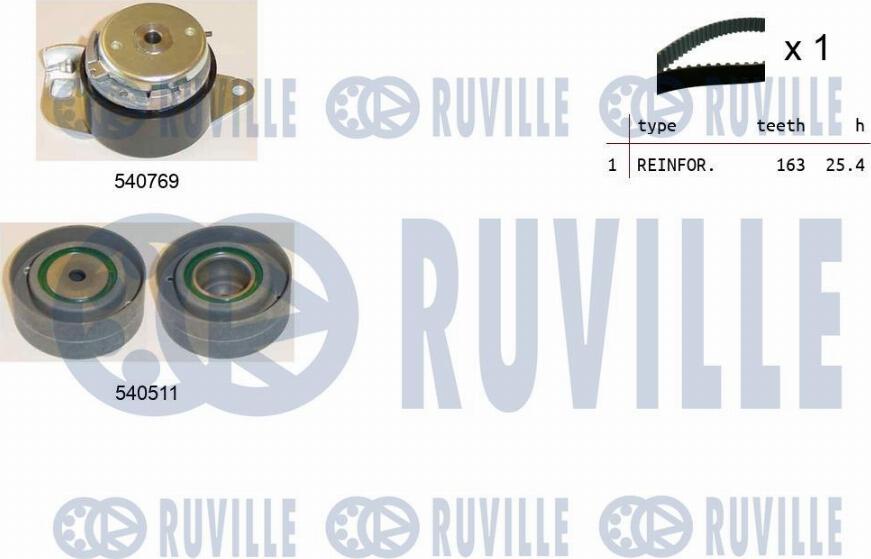 Ruville 550100 - Kit de distribution cwaw.fr