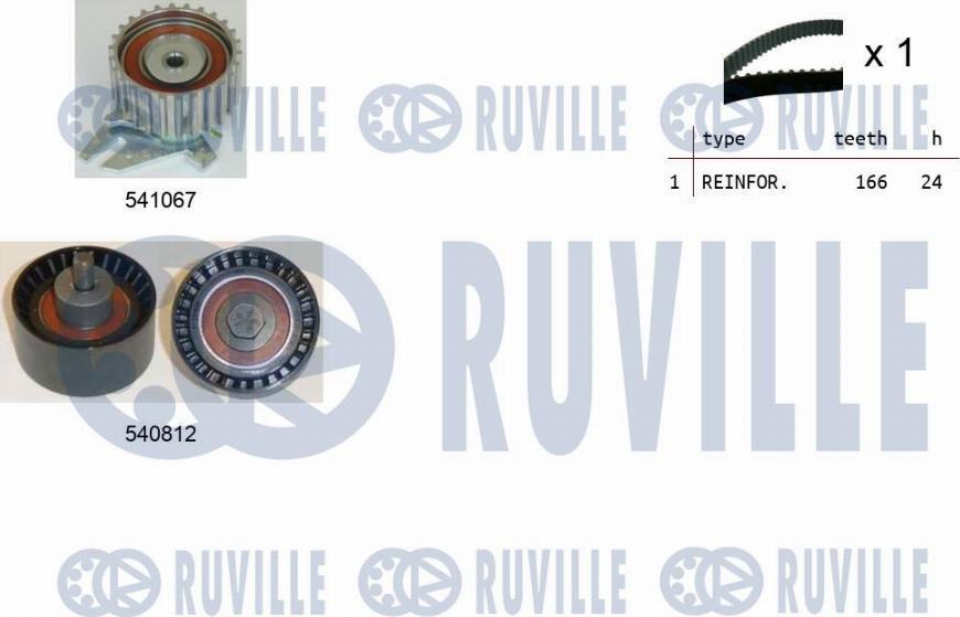 Ruville 550101 - Kit de distribution cwaw.fr