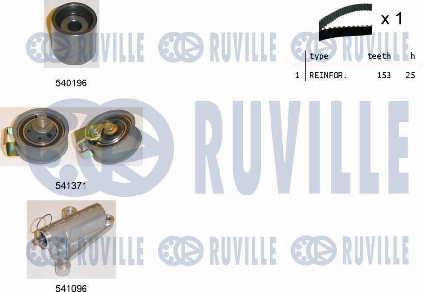 Ruville 550108 - Kit de distribution cwaw.fr