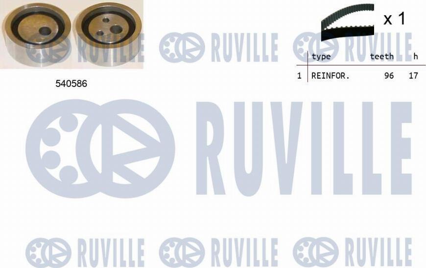 Ruville 550103 - Kit de distribution cwaw.fr