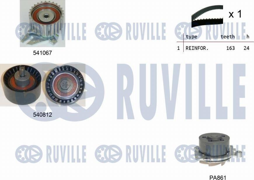 Ruville 5501021 - Pompe à eau + kit de courroie de distribution cwaw.fr