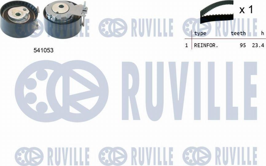 Ruville 550119 - Kit de distribution cwaw.fr