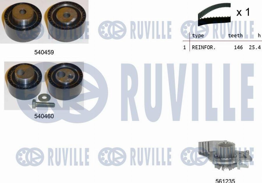 Ruville 5501141 - Pompe à eau + kit de courroie de distribution cwaw.fr