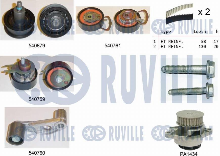 Ruville 5501161 - Pompe à eau + kit de courroie de distribution cwaw.fr