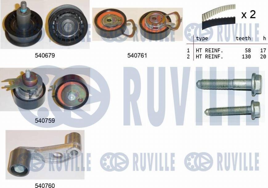 Ruville 550116 - Kit de distribution cwaw.fr