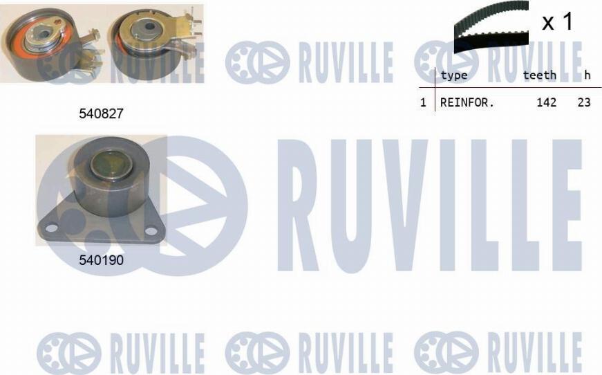 Ruville 550110 - Kit de distribution cwaw.fr