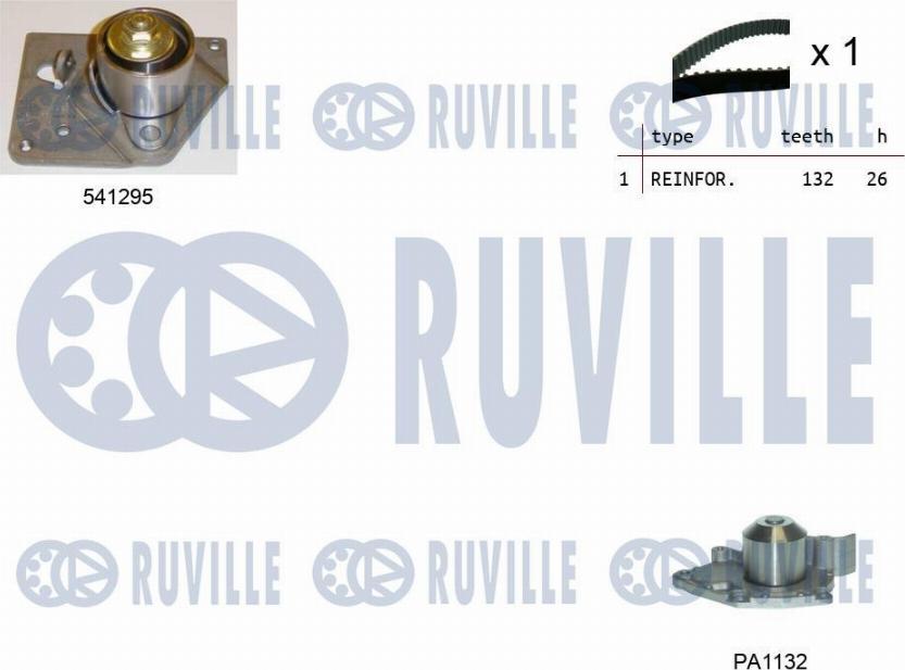 Ruville 5501131 - Pompe à eau + kit de courroie de distribution cwaw.fr