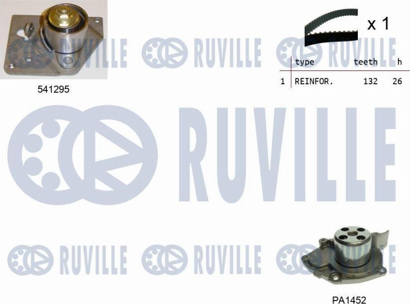 Ruville 5501132 - Pompe à eau + kit de courroie de distribution cwaw.fr