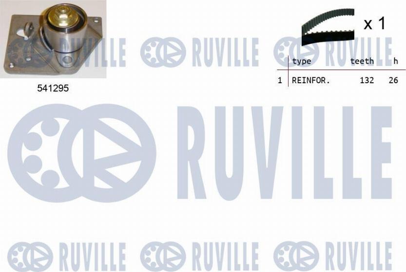 Ruville 550113 - Kit de distribution cwaw.fr