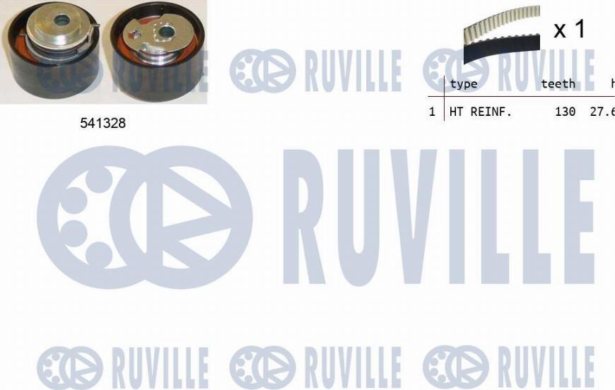 Ruville 550117 - Kit de distribution cwaw.fr