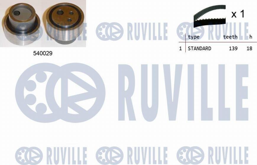 Ruville 550184 - Kit de distribution cwaw.fr