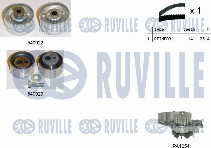 Ruville 5501341 - Pompe à eau + kit de courroie de distribution cwaw.fr