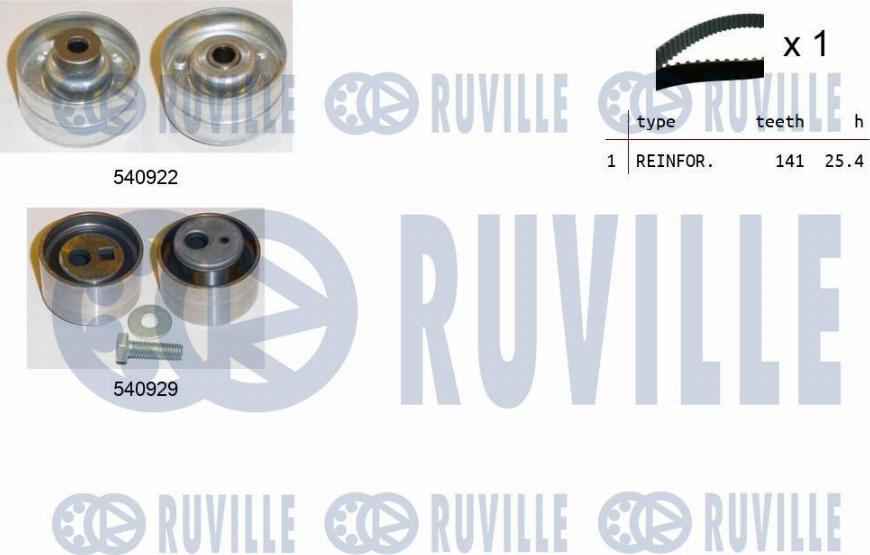 Ruville 550134 - Kit de distribution cwaw.fr