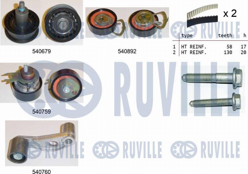 Ruville 550136 - Kit de distribution cwaw.fr