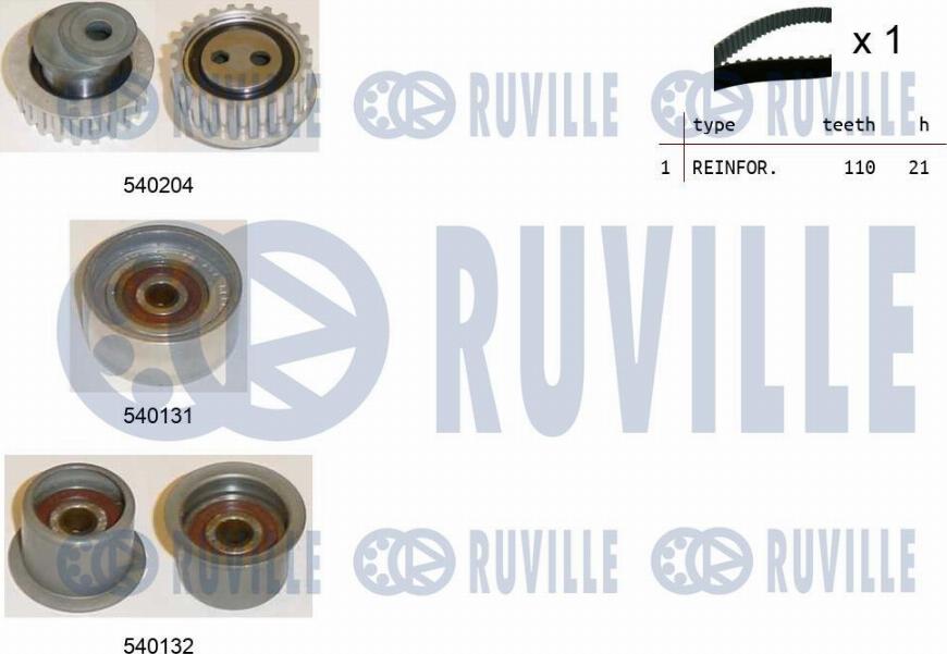 Ruville 550130 - Kit de distribution cwaw.fr