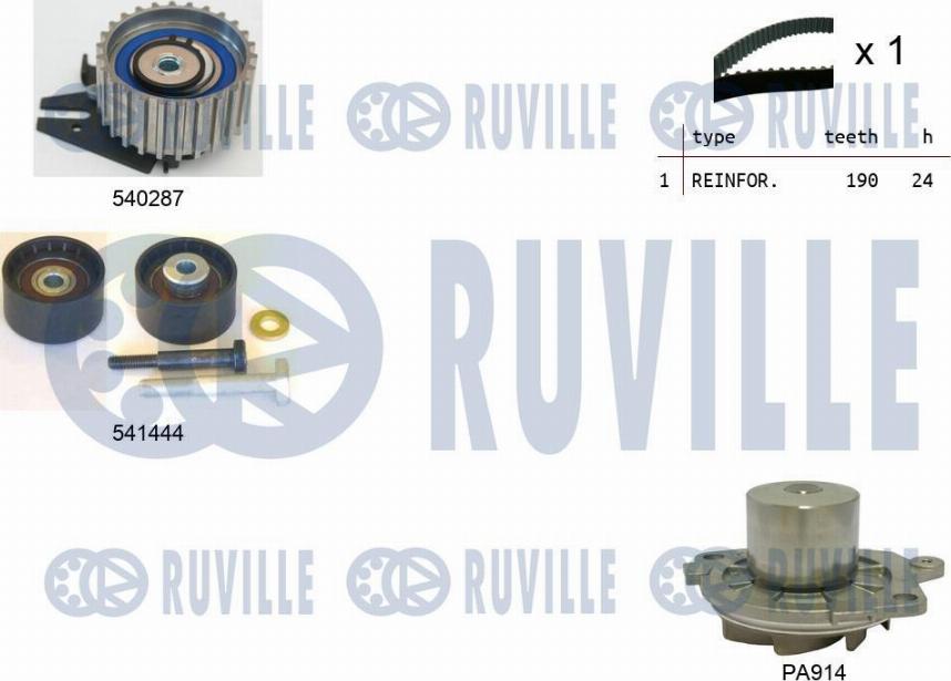 Ruville 5501331 - Pompe à eau + kit de courroie de distribution cwaw.fr