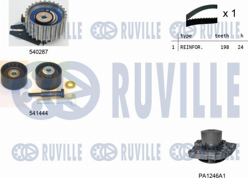 Ruville 5501241 - Pompe à eau + kit de courroie de distribution cwaw.fr