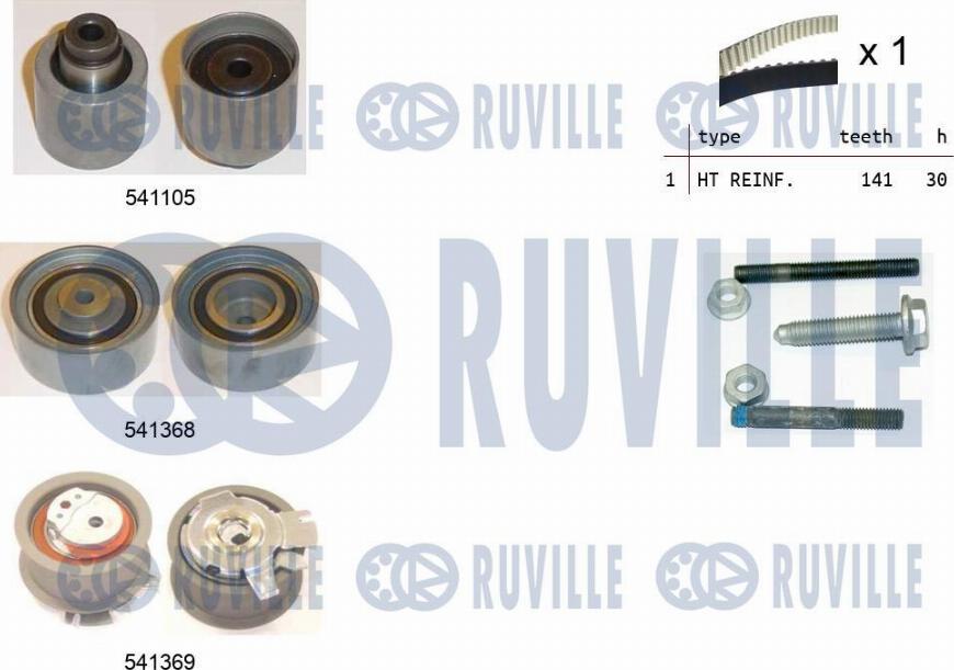 Ruville 550126 - Kit de distribution cwaw.fr