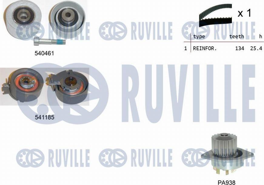 Ruville 5501201 - Pompe à eau + kit de courroie de distribution cwaw.fr