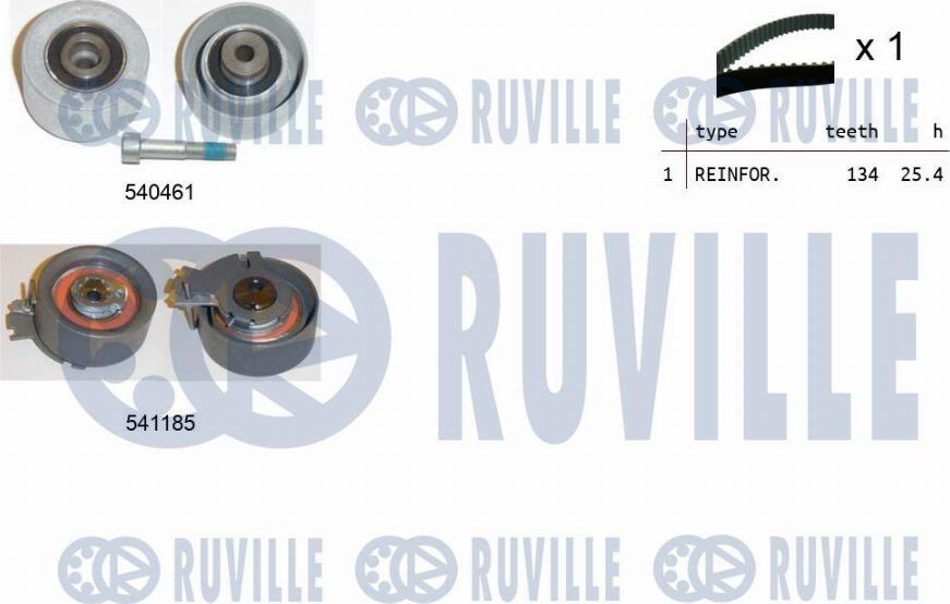 Ruville 550120 - Kit de distribution cwaw.fr