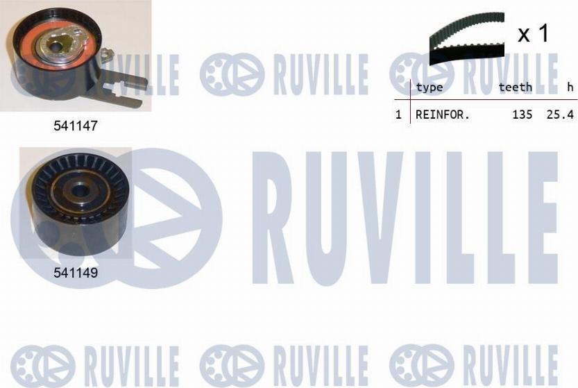 Ruville 550121 - Kit de distribution cwaw.fr