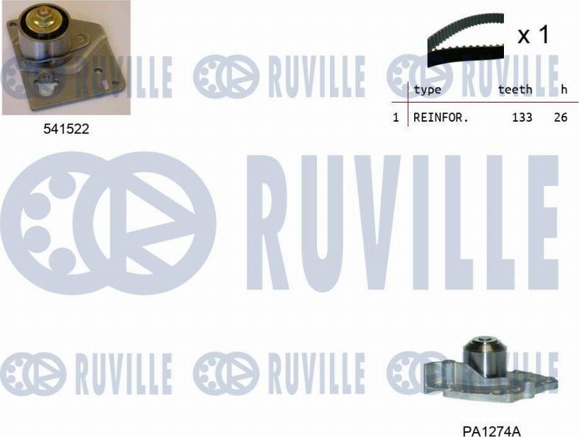 Ruville 5501281 - Pompe à eau + kit de courroie de distribution cwaw.fr