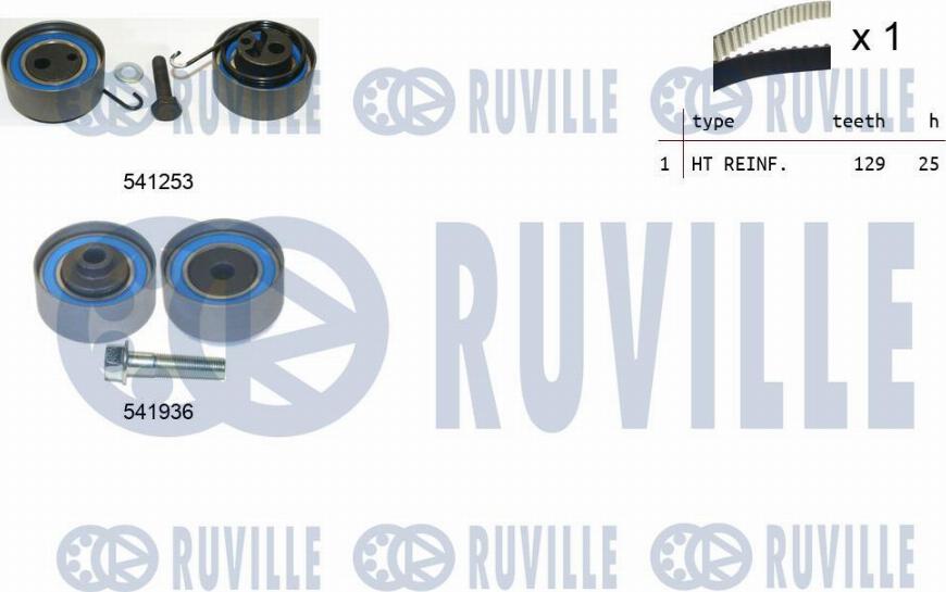 Ruville 550123 - Kit de distribution cwaw.fr