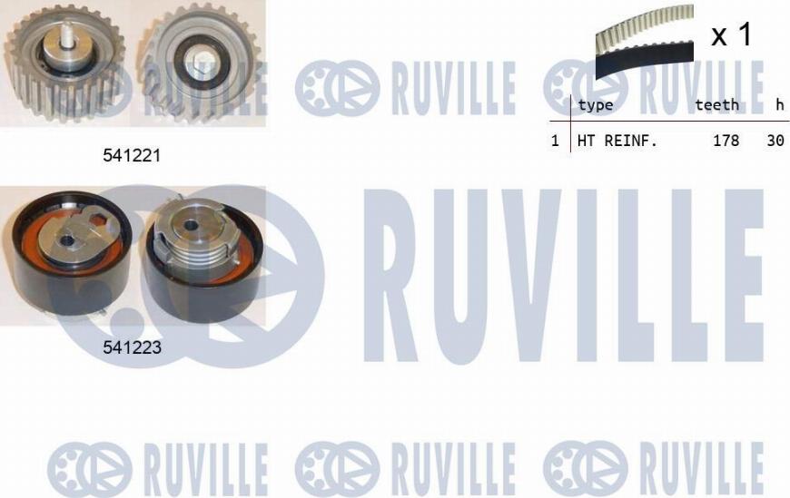 Ruville 550122 - Kit de distribution cwaw.fr