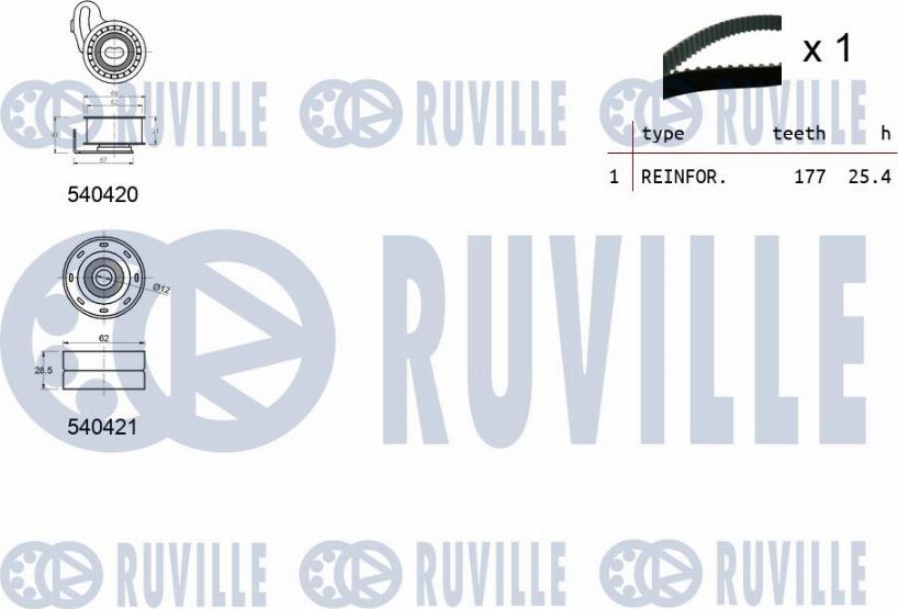 Ruville 550172 - Kit de distribution cwaw.fr