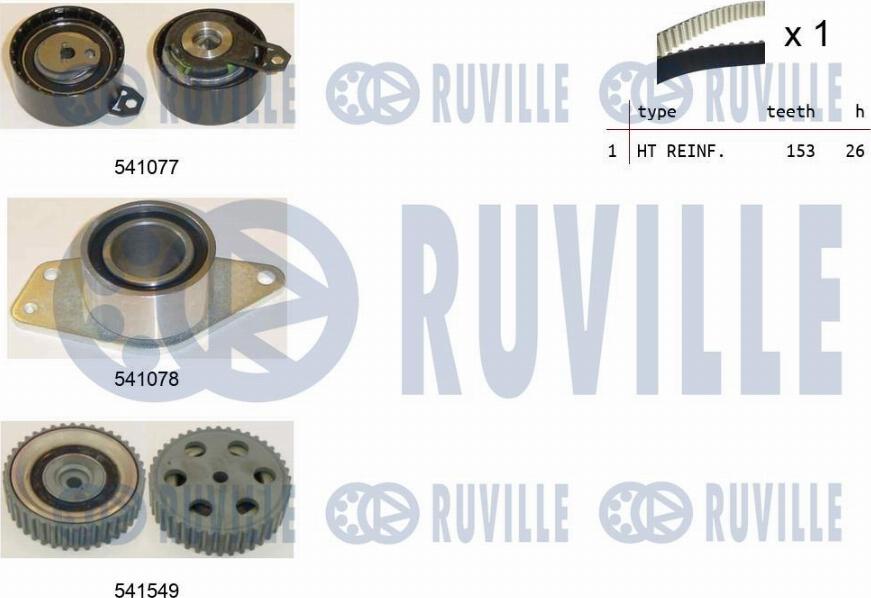 Ruville 550349 - Kit de distribution cwaw.fr