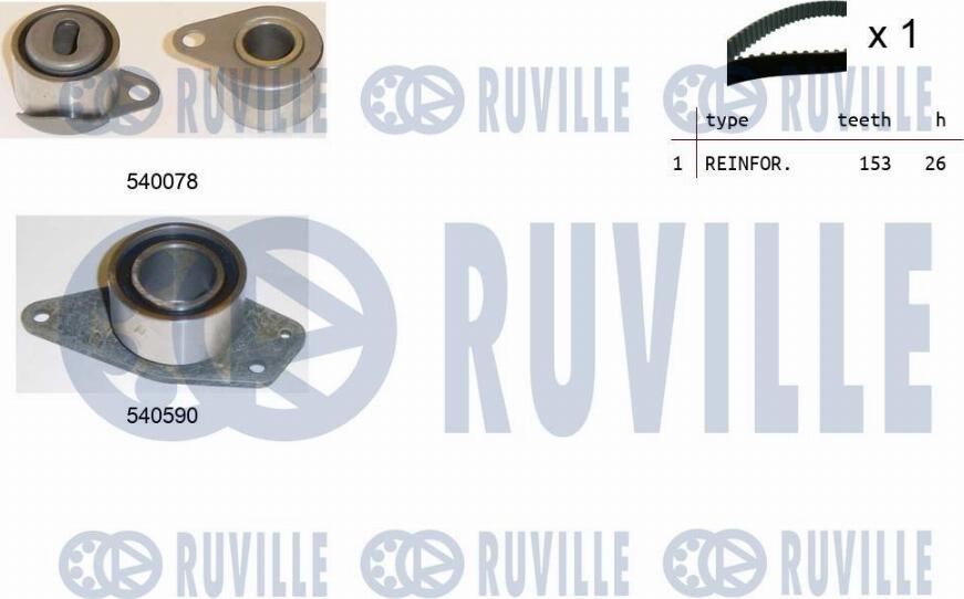 Ruville 550344 - Kit de distribution cwaw.fr