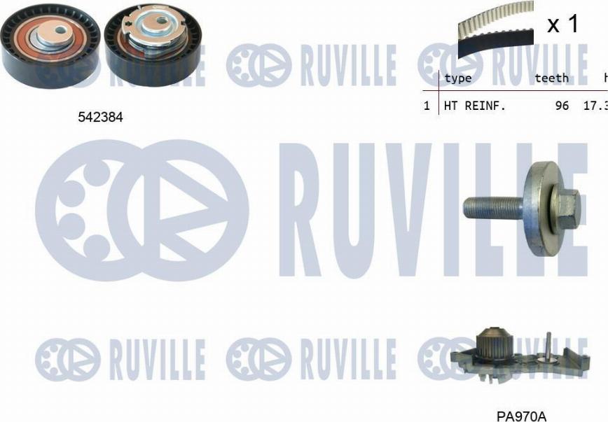 Ruville 5503401 - Pompe à eau + kit de courroie de distribution cwaw.fr