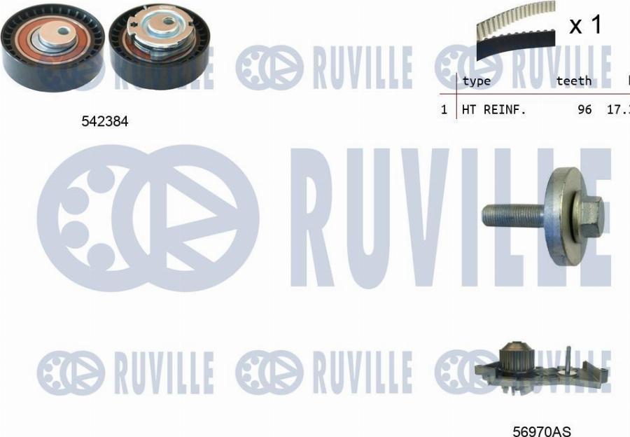 Ruville 5503402 - Pompe à eau + kit de courroie de distribution cwaw.fr