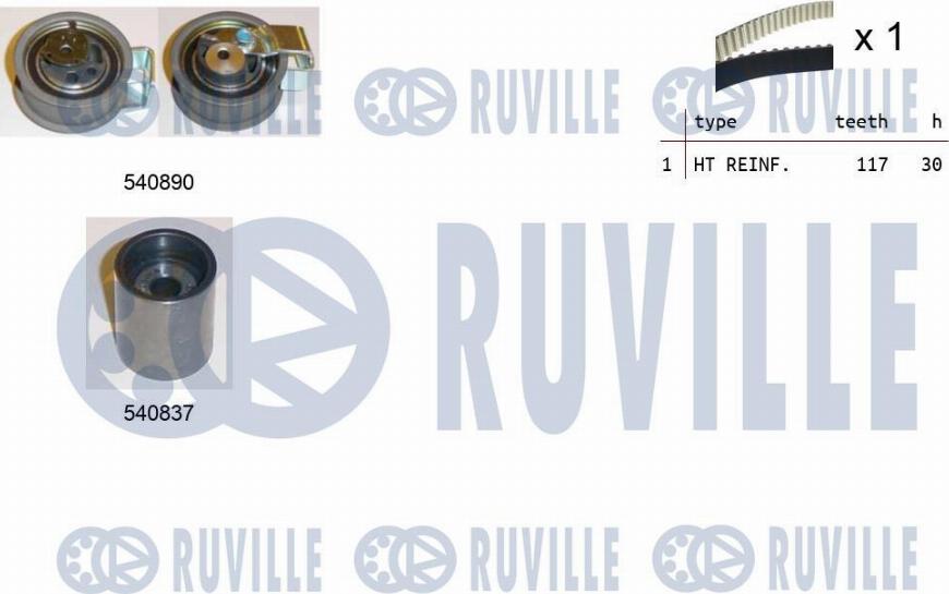 Ruville 550342 - Kit de distribution cwaw.fr