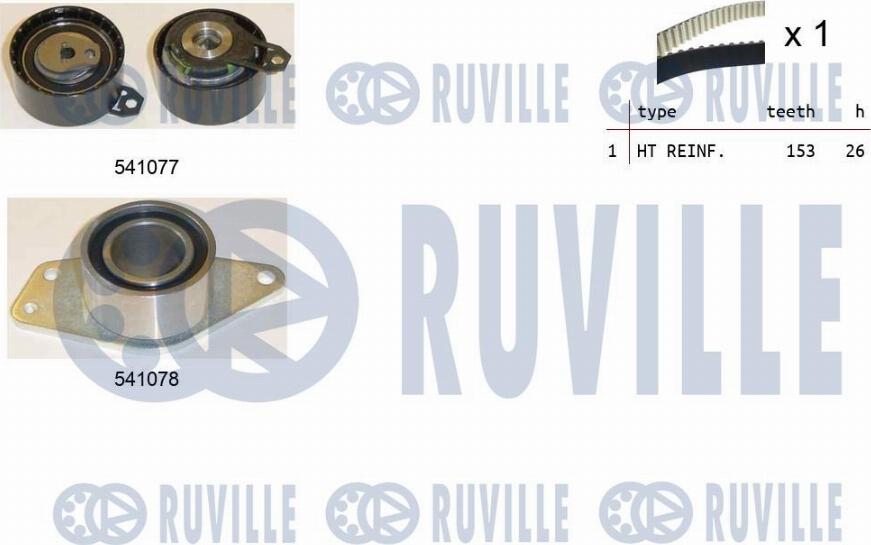 Ruville 550347 - Kit de distribution cwaw.fr