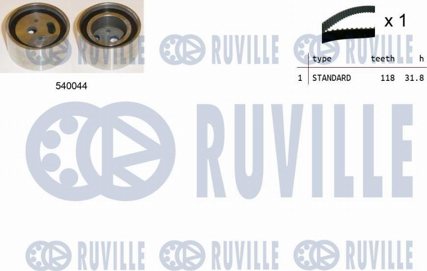 Ruville 550350 - Kit de distribution cwaw.fr