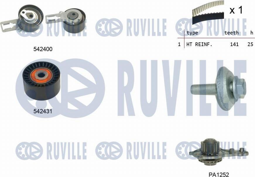 Ruville 5503581 - Pompe à eau + kit de courroie de distribution cwaw.fr