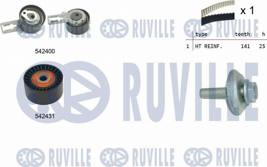 Ruville 550358 - Kit de distribution cwaw.fr