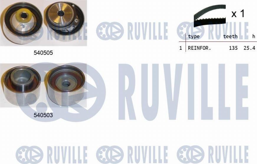 Ruville 550352 - Kit de distribution cwaw.fr