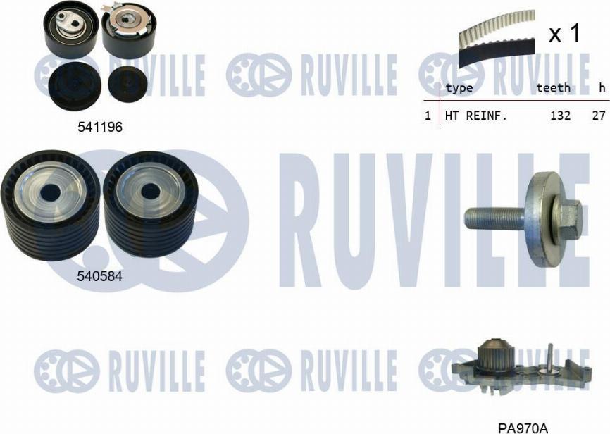 Ruville 5503571 - Pompe à eau + kit de courroie de distribution cwaw.fr