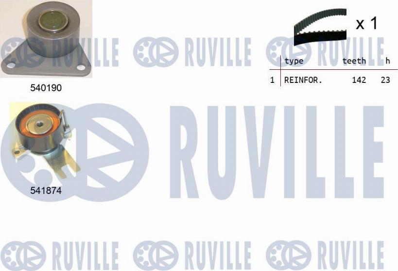 Ruville 550365 - Kit de distribution cwaw.fr