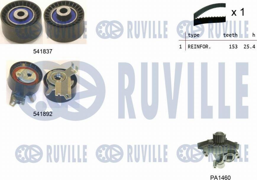 Ruville 5503661 - Pompe à eau + kit de courroie de distribution cwaw.fr