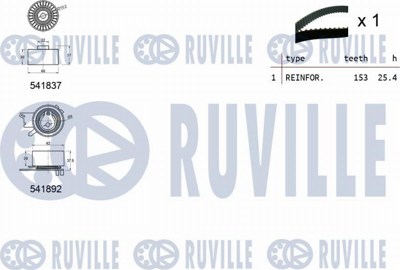 Ruville 550366 - Kit de distribution cwaw.fr