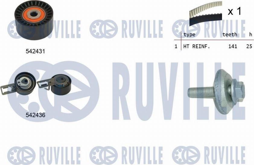 Ruville 550368 - Kit de distribution cwaw.fr