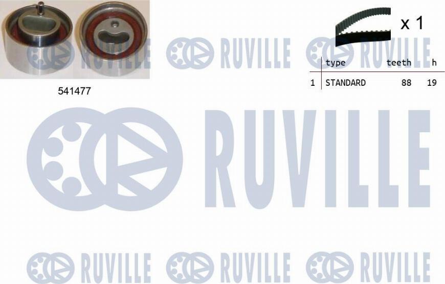 Ruville 550363 - Kit de distribution cwaw.fr